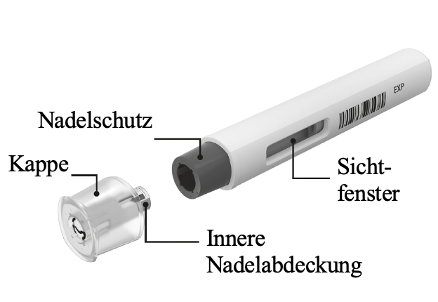 Beschriftetes Produktbild für Cosentyx 300 mg Fertigspritze (UnoReady Pen) mit Benennung jeder Produktkomponente