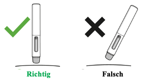 Der richtige und falsche Injektionswinkel wird mit einem Häkchen und Kreuz visualisiert