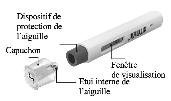 Image du produit étiqueté pour Cosentyx 300 mg seringue préremplie (stylo UnoReady) nommant chaque composant du produit