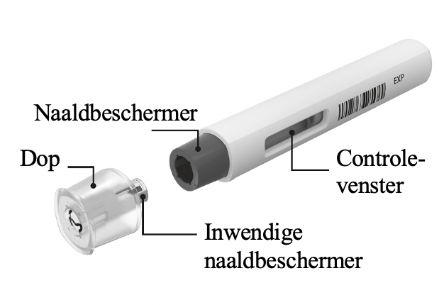 Gelabelde productafbeelding voor Cosentyx 300 mg voorgevulde spuit (UnoReady-pen) met een naam voor elke productcomponent