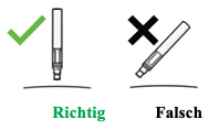 Der richtige und falsche Injektionswinkel wird mit einem Häkchen und Kreuz visualisiert
