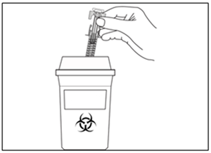Seringue placée dans un conteneur pour objets tranchants pour élimination après utilisation