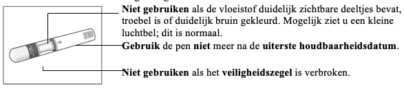 Gelabelde productafbeelding voor Cosentyx 150 mg voorgevulde spuit (SensoReady) met de veiligheidscontroles die vóór gebruik moeten worden uitgevoerd