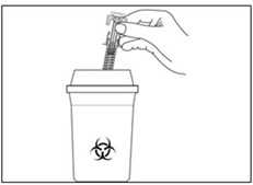 Die Spritze wird nach Gebrauch zur Entsorgung in einen Behälter für scharfe Gegenstände gelegt