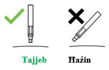 L-angolu korrett u mhux korrett għall-injezzjoni jiġi viżwalizzat b'qurdien u salib