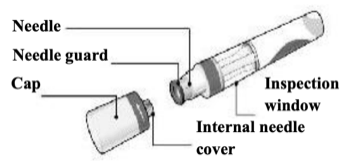 Labelled product image for Cosentyx 150mg pre-filled syringe (SensoReady) naming each product component 