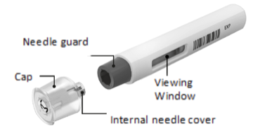 Labelled product image for Cosentyx 300mg pre-filled syringe (UnoReady pen) naming each product component 