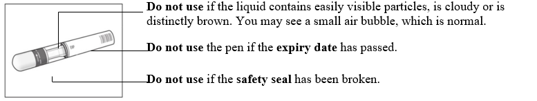 Labelled product image for Cosentyx 150mg pre-filled syringe (SensoReady) showing the safety checks to be perfomed before use 