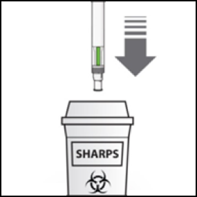 Pen being placed into a sharps container for disposal after use 