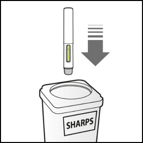 Syringe being placed into a sharps container for disposal after use 