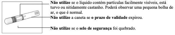 Imagem rotulada do produto para a seringa pré-cheia Cosentyx 150mg (SensoReady) mostrando as verificações de segurança a serem realizadas antes do uso