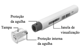 Imagem rotulada do produto para a seringa pré-cheia Cosentyx 300mg (caneta UnoReady) nomeando cada componente do produto