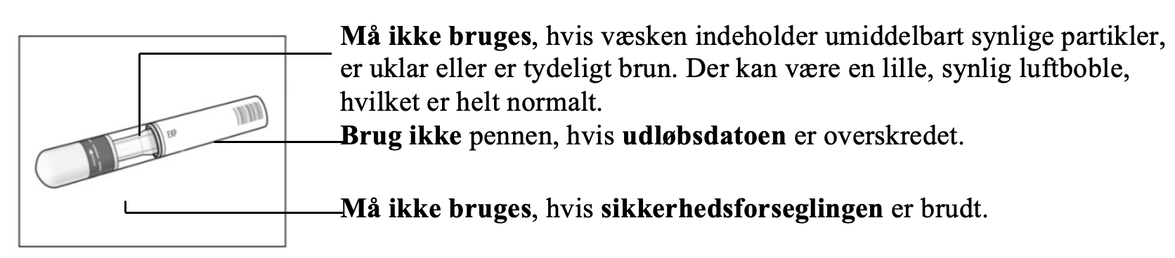 Mærket produktbillede for Cosentyx 150 mg fyldt sprøjte (SensoReady), der viser sikkerhedstjek, der skal udføres før brug