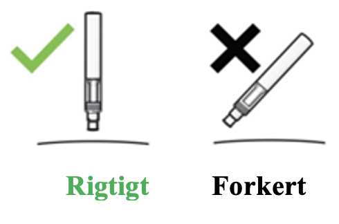 Den korrekte og forkerte injektionsvinkel visualiseres med et flueben og kryds