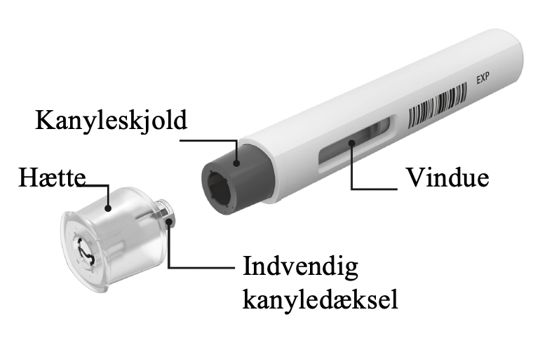 Mærket produktbillede for Cosentyx 300 mg fyldt sprøjte (UnoReady pen), der navngiver hver produktkomponent
