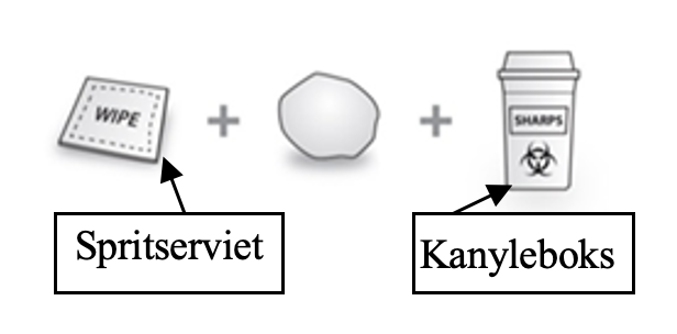 Yderligere værktøjer, der kræves til injektion inkluderer, antiseptisk serviet eller spritserviet, vat eller gaze, Sharps engangsbeholder
