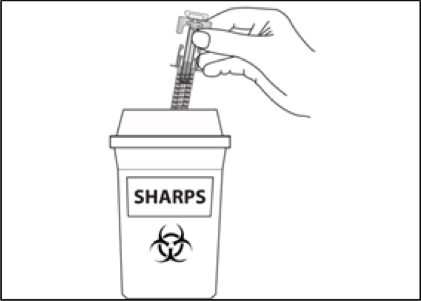 La siringa viene collocata in un contenitore per oggetti taglienti per lo smaltimento dopo l'uso
