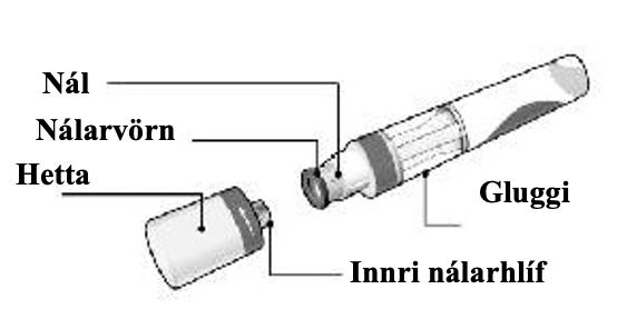 Merkt vörumynd fyrir Cosentyx 150mg áfyllta sprautu (SensoReady) sem gefur hverjum vöruhluta nafni