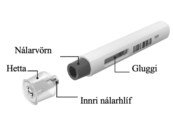 Merkt vörumynd fyrir Cosentyx 300mg áfyllta sprautu (UnoReady penni) sem gefur hverjum vöruhluta nafni
