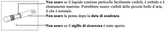 Immagine del prodotto etichettata per la siringa preriempita di Cosentyx 150 mg (SensoReady) che mostra i controlli di sicurezza da eseguire prima dell'uso
