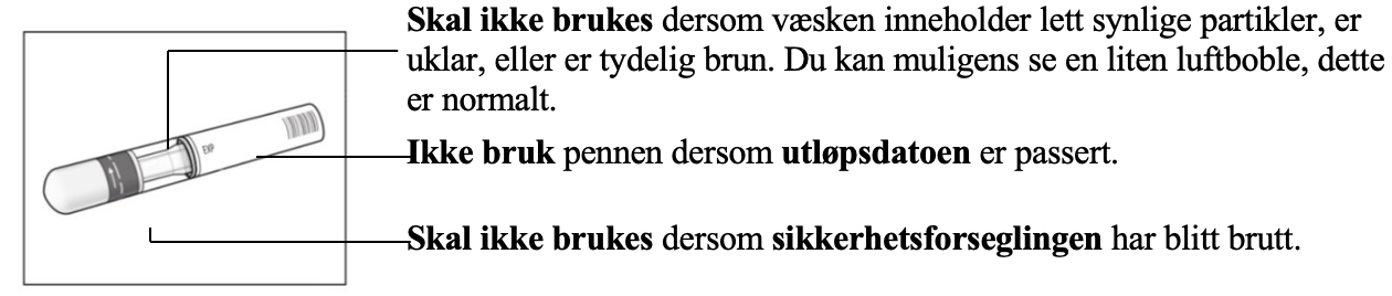 Merket produktbilde for Cosentyx 150 mg ferdigfylt sprøyte (SensoReady) som viser sikkerhetskontrollene som skal utføres før bruk