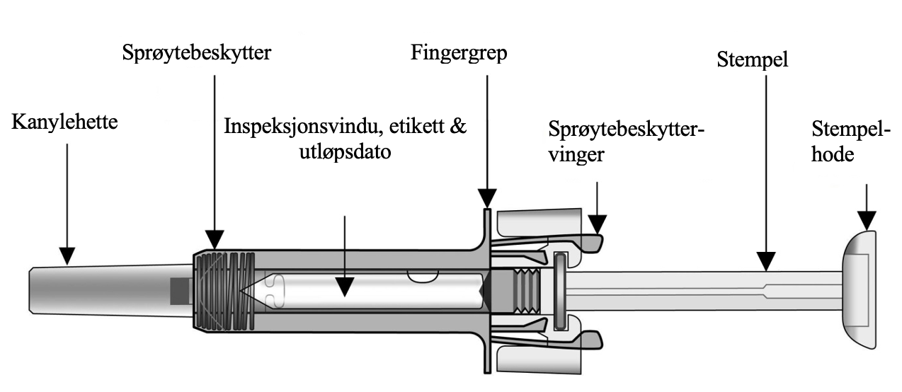 Merket produktbilde for Cosentyx 150 mg ferdigfylt sprøyte som navngir hver produktkomponent