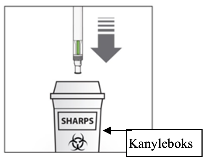 Penne anbringes i en beholder til skarpe genstande til bortskaffelse efter brug