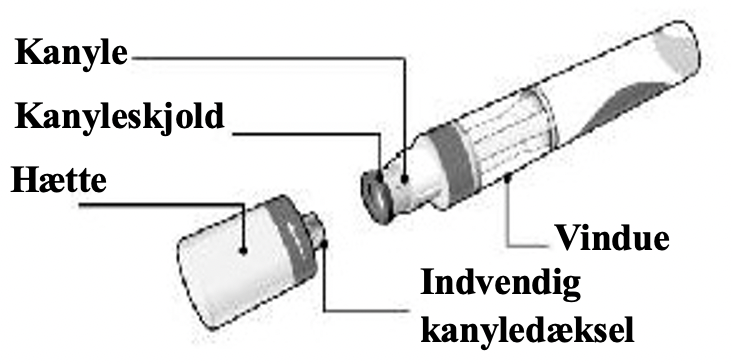 Mærket produktbillede for Cosentyx 150 mg fyldt sprøjte (SensoReady), der navngiver hver produktkomponent