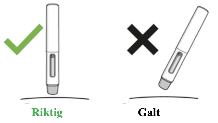 Riktig og feil injeksjonsvinkel visualiseres med en hake og et kryss