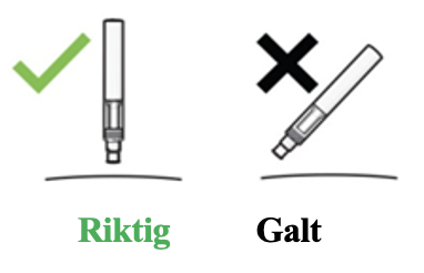 Riktig og feil injeksjonsvinkel visualiseres med en hake og et kryss