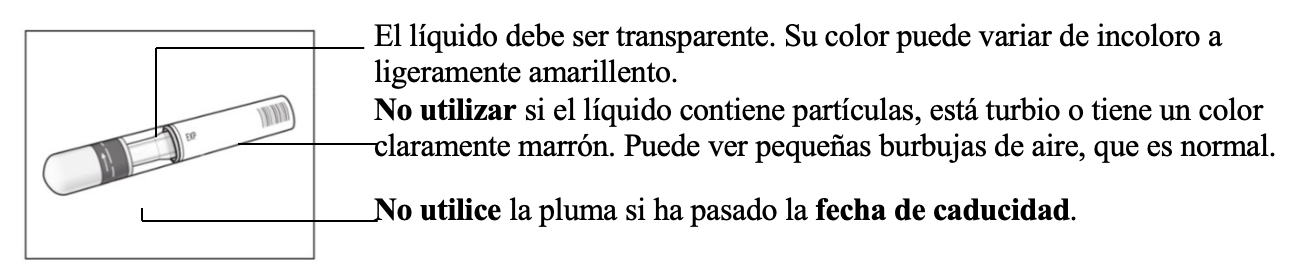 Imagen del producto etiquetado para la jeringa precargada de 150 mg de Cosentyx (SensoReady) que muestra las comprobaciones de seguridad que se deben realizar antes del uso