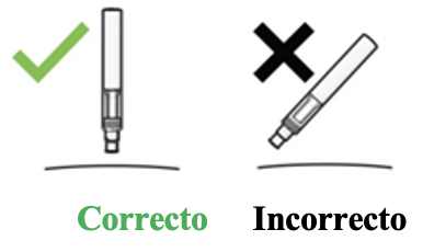 El ángulo correcto e incorrecto para la inyección se visualiza con una marca y una cruz