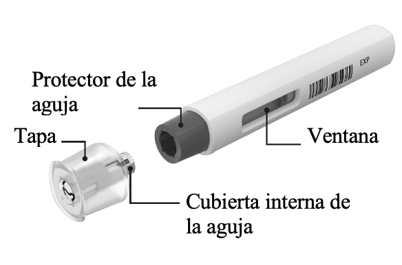 Imagen del producto etiquetado para la jeringa precargada de 300 mg de Cosentyx (pluma UnoReady) que nombra cada componente del producto