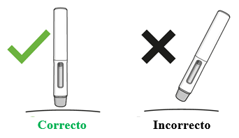 El ángulo correcto e incorrecto para la inyección se visualiza con una marca y una cruz