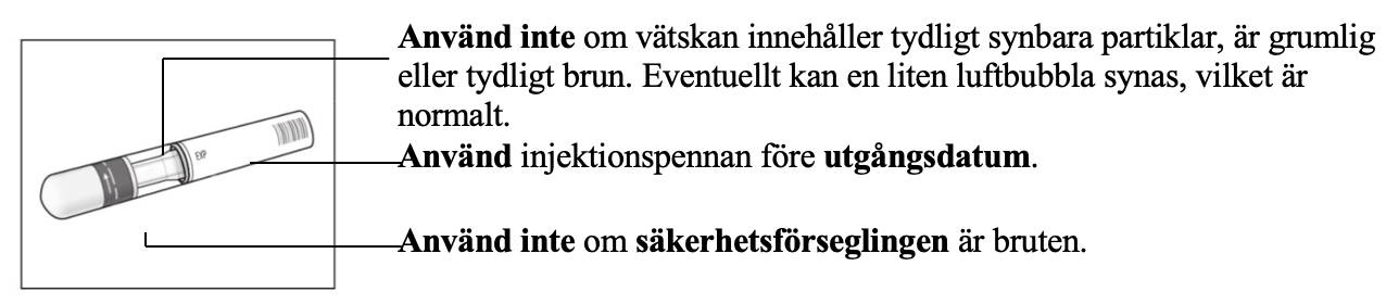 Märkt produktbild för Cosentyx 150 mg förfylld spruta (SensoReady) som visar säkerhetskontrollerna som ska utföras före användning
