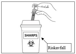 Sprutan placeras i en behållare för vassa föremål för kassering efter användning