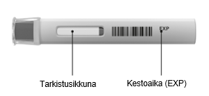 Avaamaton Cosentyx 300mg UnoReady-kynä, jonka korkki on päällä, sivullaan näyttämään katseluikkunan ja viimeisen käyttöpäivän
