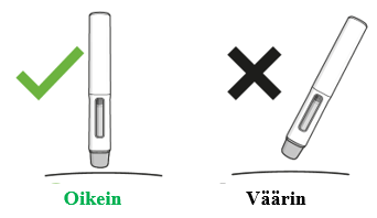 Oikea ja väärä pistoskulma näkyvät rastilla ja ristillä