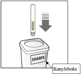 Sprøjten anbringes i en beholder til skarpe genstande til bortskaffelse efter brug