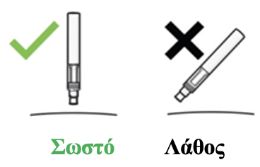 Η σωστή και η λανθασμένη γωνία για την ένεση απεικονίζεται με ένα τσιμπούρι και σταυρό