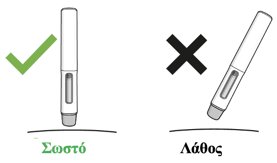 Η σωστή και η λανθασμένη γωνία για την ένεση απεικονίζεται με ένα τσιμπούρι και σταυρό