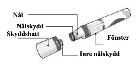 Sensoready pen Image Swedish