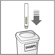 Stříkačka se po použití umístí do nádoby na ostré předměty k likvidaci