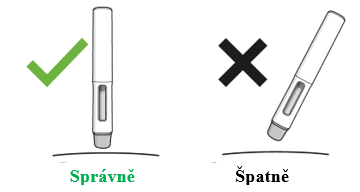 Správný a nesprávný úhel pro injekci je znázorněn zaškrtnutím a křížkem