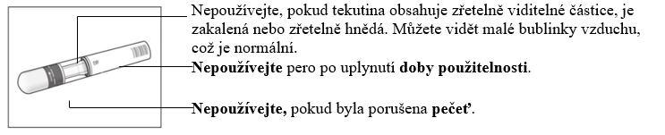 Označený obrázek produktu pro Cosentyx 150 mg předplněná injekční stříkačka (SensoReady) zobrazující bezpečnostní kontroly, které je třeba provést před použitím