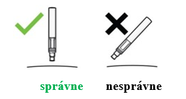 Správný a nesprávný úhel pro injekci je znázorněn zaškrtnutím a křížkem