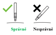 Správný a nesprávný úhel pro injekci je znázorněn zaškrtnutím a křížkem