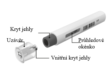 Označený obrázek produktu pro Cosentyx 300mg předplněnou injekční stříkačku (pero UnoReady) s pojmenováním každé složky produktu