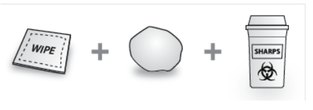 Dodatkowe narzędzia wymagane do wstrzyknięcia to antyseptyczna chusteczka lub wacik nasączony alkoholem, wata lub gaza, jednorazowy pojemnik na ostre przedmioty