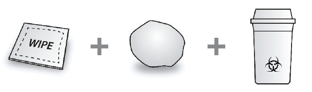 Dodatkowe narzędzia wymagane do wstrzyknięcia to antyseptyczna chusteczka lub wacik nasączony alkoholem, wata lub gaza, jednorazowy pojemnik na ostre przedmioty